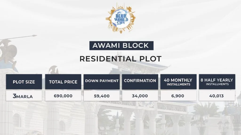 Awami block Residential plot