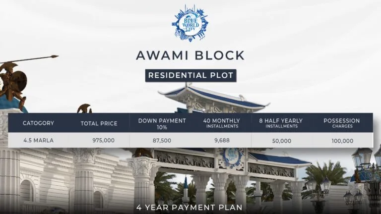 Awami Residential block payment plan